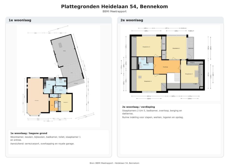 Heidelaan 54